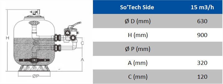 dimensions filtre à sable side de SoTech