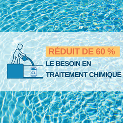 Intitulé avantage 2